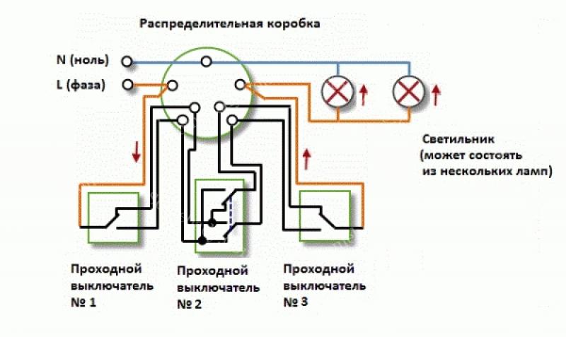 Монтаж проходного выключателя Монтаж проходного выключателя